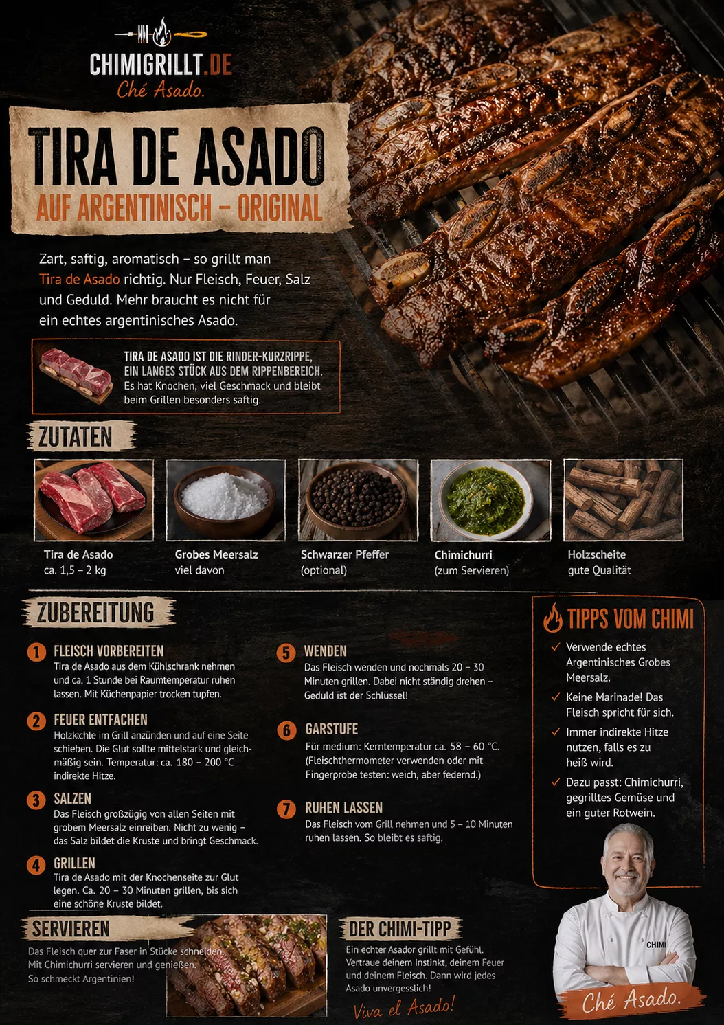 Asado de tira